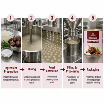 Dayou International Brand Source Factory 900g Water Chestnut Popping Boba For Bubble Tea