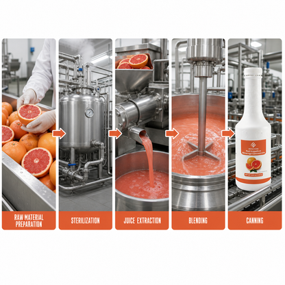 Dayou International Source Factory 1.2 kg Red Grapefruit Beverage Concentrate Juice For Bubble Tea