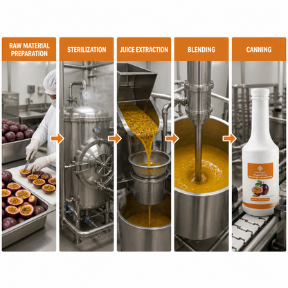Dayou International Source Factory 1.2 kg Passion Fruit Beverage Juice For Bubble Tea