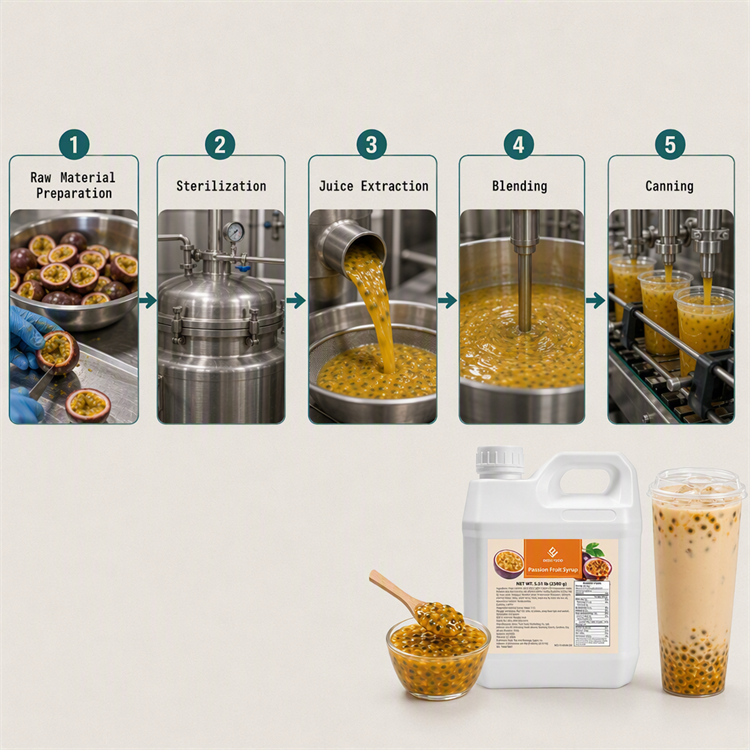 Dayou International Brand Source Factory 2.5 kg  Passion Fruit Syrup For Milk Tea Store