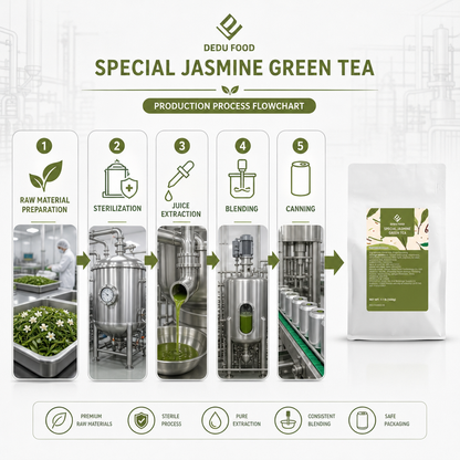 Dayou International Brand Source Factory 500g Special Jasmine Green Tea