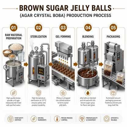 Dayou International Brand Source Factory 1000g Brown Sugar Jelly Ball For Bubble Tea