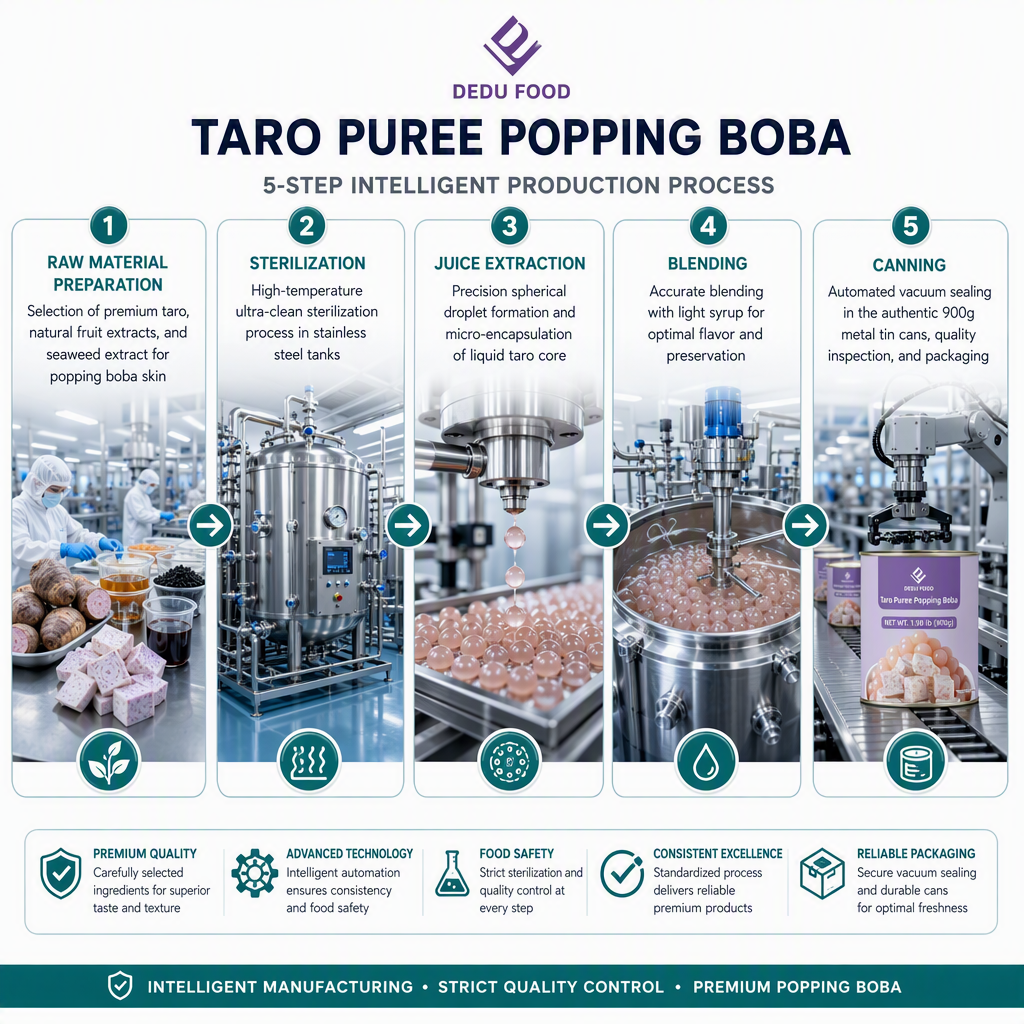 Dayou International Brand Source Factory 900g Taro Puree Popping Boba For Bubble Tea
