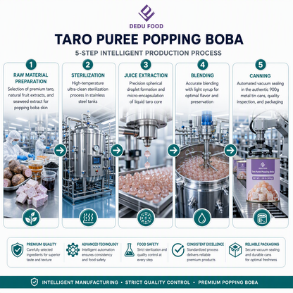 Dayou International Brand Source Factory 900g Taro Puree Popping Boba For Bubble Tea