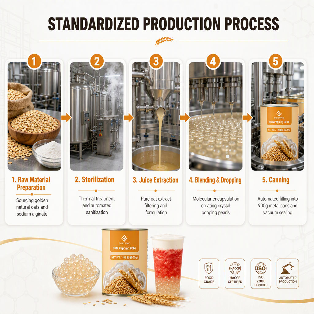 Dayou International Brand Source Factory 900g Oats Popping Boba For Bubble Tea
