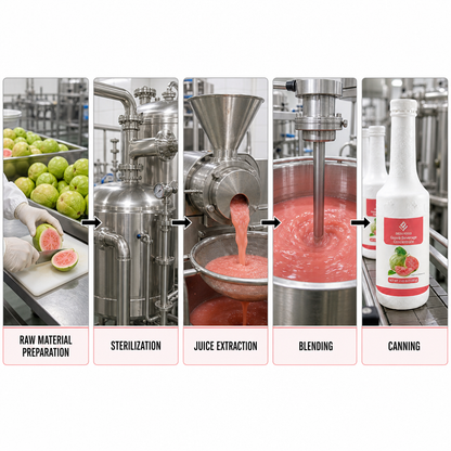 Dayou International Brand Source Factory 1.2 kg Guava Beverage Concentrate For Bubble Tea