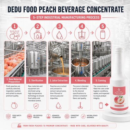 Dayou International Brand Source Factory 1.2 kg Peach Beverage Concentrate Juice For Bubble Tea