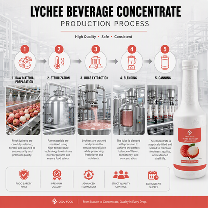 Dayou International Source Factory 1.2 kg Lychee Beverage Concentrate Juice For Bubble Tea