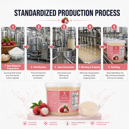 Dayou International Brand Source Factory 3 kg Lychee Flavored Popping Boba For Bubble Tea