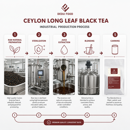 Dayou International Brand Source Factory 500g Ceylon Long Leaf Black Tea